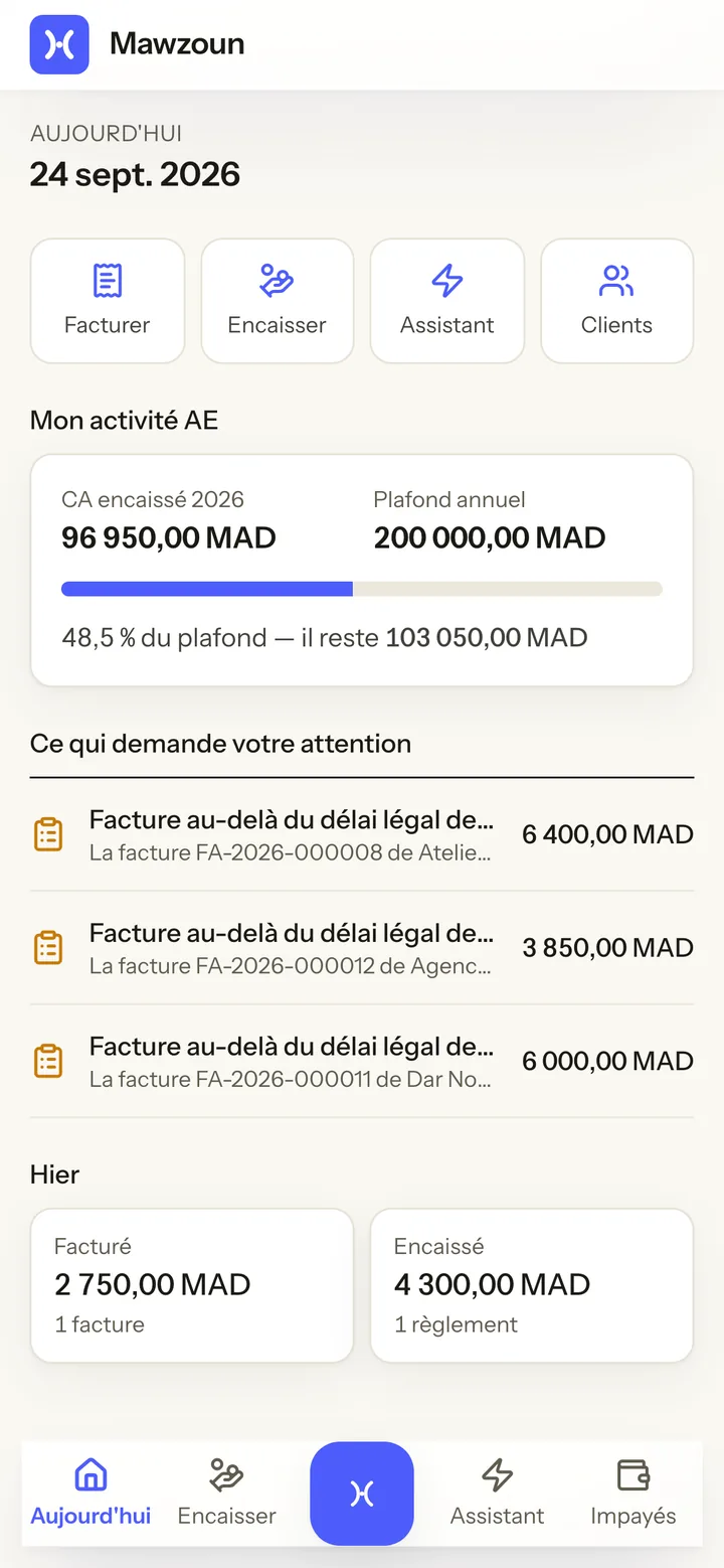 L'écran Aujourd'hui de l'application mobile d'une auto-entrepreneuse : le chiffre d'affaires encaissé de l'année et la part du plafond, les points à surveiller, l'activité de la veille.