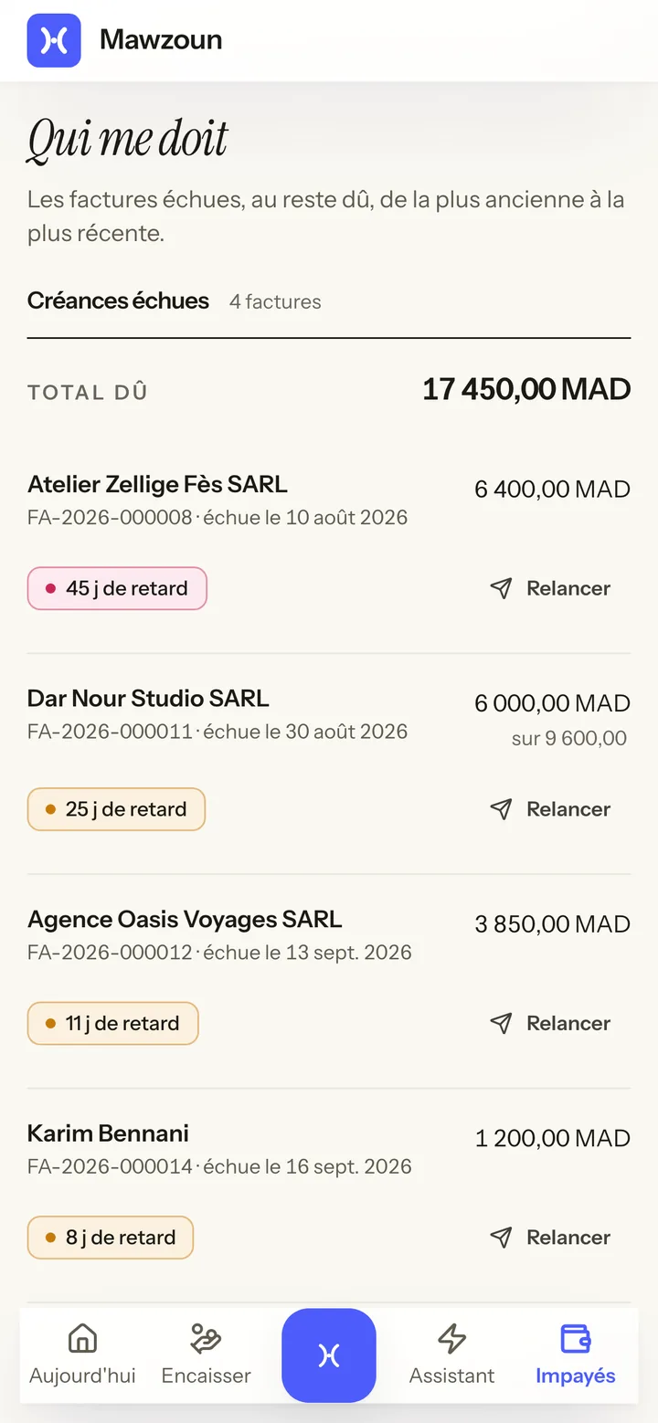 L'écran Qui me doit : quatre créances échues avec leur reste dû, leur échéance et leurs jours de retard, et le total dû.